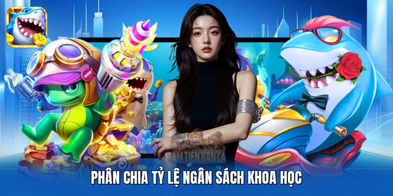 Phân chia tỷ lệ ngân sách khoa học